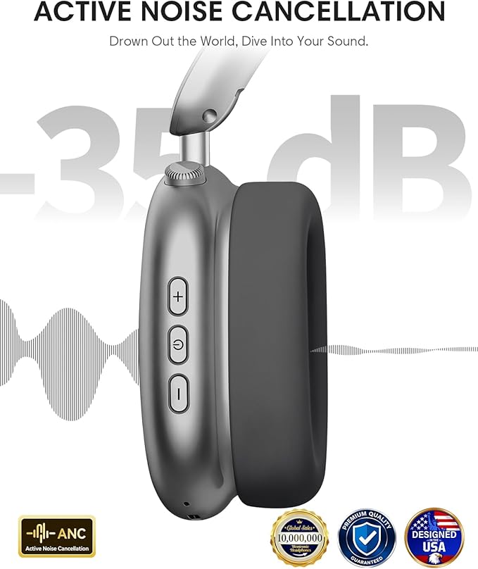 Wentronic Y02 Active Noise Cancelling Headphones, Wireless Over-Ear Bluetooth 5.4 Headphones, Multiple Modes, 60H Playtime, Hi-Res Audio, Big Bass, Foldable Lightweight for Travel Home Office, Grey