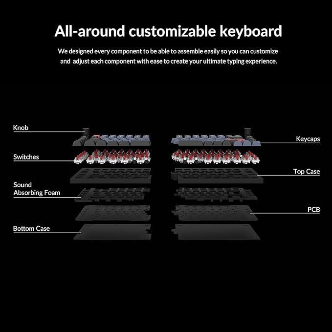Keychron Q11 QMK/VIA TKL Split Keyboard Ergonomic, 91 Keys 75% Layout Wired Mechanical Gaming Keyboard Mac & Windows with Full Alu Frame, PBT Keycaps & Knobs, Hot-Swappable Keycrhon Super Red Switch