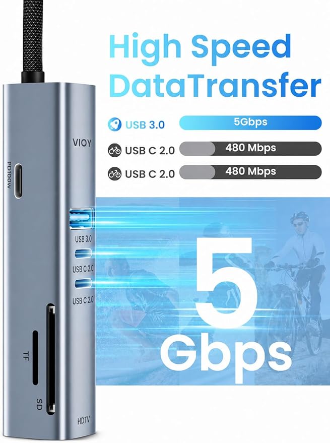 VIOY USB C Hub 7-in-1, Multiport Adapter with USB 3.0 5Gbps Ports, 2 USB-C 2.0 Data Transfer Ports, 4K HDMI, 100W PD and SD/TF Card Reader for MacBook Pro/Air, iPad Pro, Laptop, XPS
