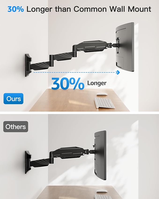 Long Arm Monitor Wall Mount for Max 32 inch Computer Screen, Extra Long Adjustable Single Wall Mount Monitor Arm, Full Motion Vesa Wall Bracket 100x100, Hold up to 17.6lbs, Black