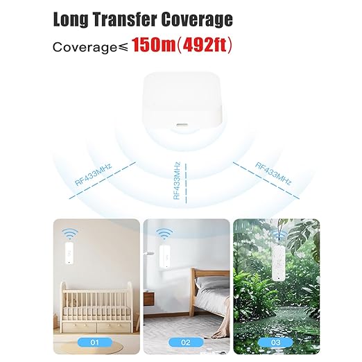 WiFi Hygrometer Thermometer Indoor Outdoor: Smart Temperature and Humidity Sensor with App Notification and Data Storage, 150m Range, Compatible with Alexa, 4 Sensors +1 Base Station