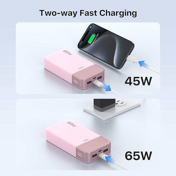 JUOVI Portable Charger 65W Power Bank 20000mAh Compact USB C Laptop Power Bank Fast Charging Battery Pack for Laptop MacBook Dell XPS iPad Tablet Steam Deck iPhone 17/16/15/14 Series Samsung and More