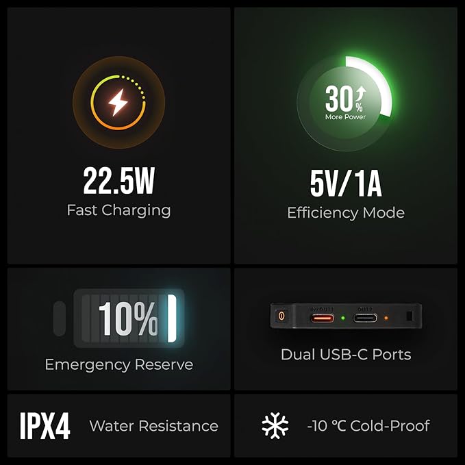 FLEXTAILGEAR 10000mAh Power Bank, Ultra-Lightweight Outdoor Portable Power Bank, Outdoor Travel Fast Charging Waterproof Carbon Fiber, Slim USB-C Power Portable Charger Battery Pack for Phones