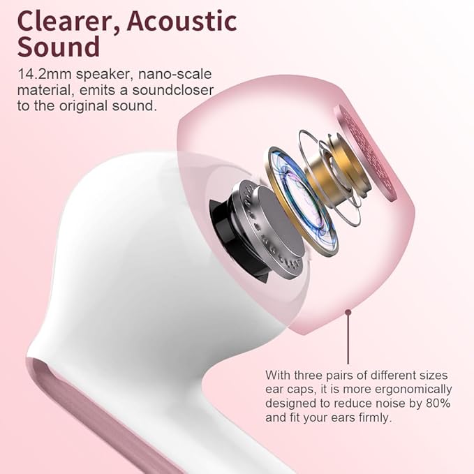 Wireless Earbuds Bluetooth 5.3 Headphones Bass Stereo Ear Buds with Noise Cancelling Mic LED Display in Ear Earphones IP7 Waterproof 36H Playtime for Laptop Pad Phones Sports Workout Pink Gold
