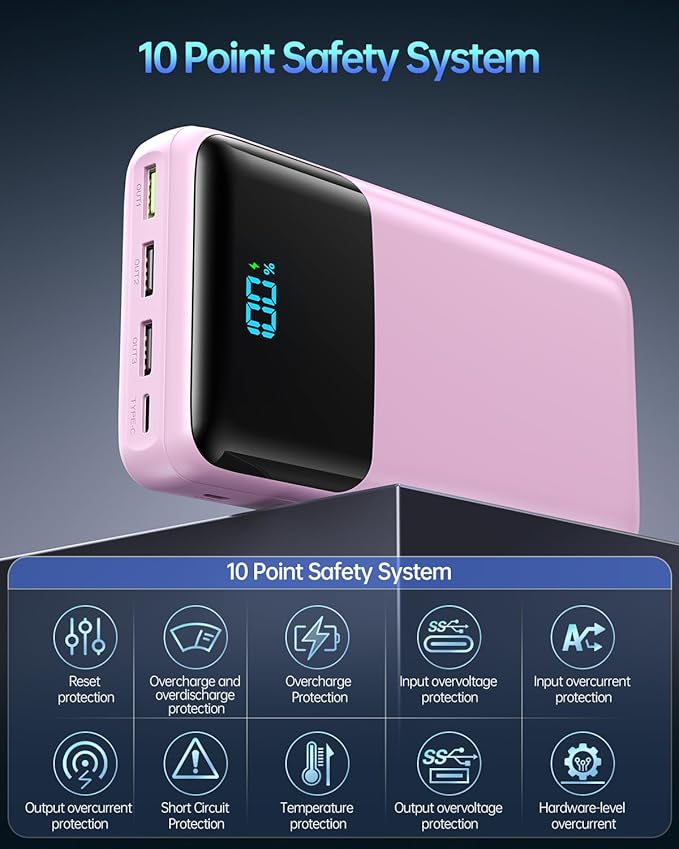 Portable Charger 50000mAh Power Bank, High Capacity External Battery Pack for Camping, USB-C PD 30W Fast Charging Portable Phone Charger for iPhone 17/16/15/14/13/12/11 Samsung Android (Pink)
