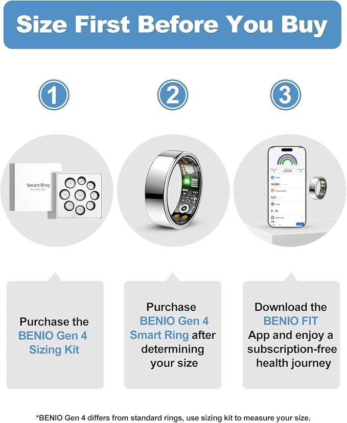 Benio Gen4 Smart Ring,2026 Upgraded,Smart Health Ring for Women Men Fitness Tracker with Heart Rate,Blood Oxygen,Sleep Monitoring,Step Counting,No Subscription