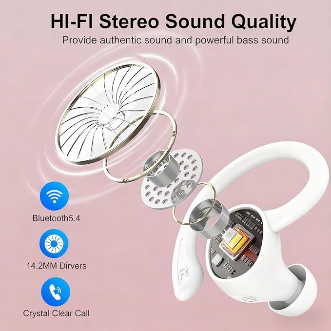 sprtoybat Wireless Earbuds, 2026 New Bluetooth 5.4 Headphones Sport Earphones with 68Hrs Playtime LED Display ENC Noise Cancelling Mic, IPX7 Waterproof Over Ear Ear Buds with Hook for Sports/Running