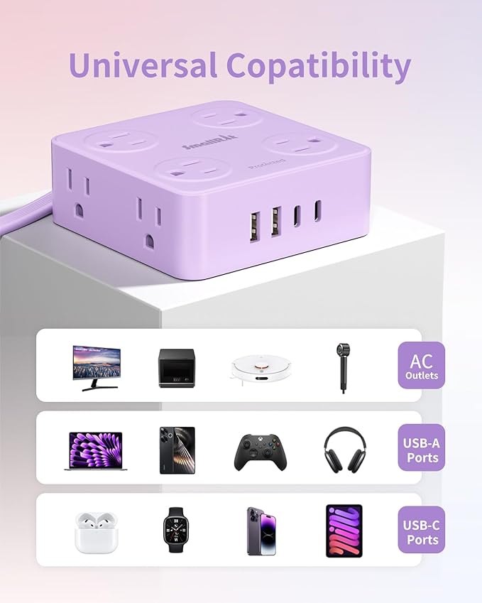 Extension Cord with Multiple Outlets, SMALLRT Surge Protector, 10FT Flat Plug Power Strip, Power Strips with Surge Protection with USB Ports, 8 Outlets, Outlets Extender for Home Office, Purple