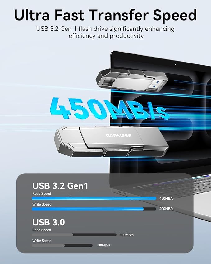 128GB USB C Flash Drive Up to 450MB/s USB 3.2 Solid State Drive 2-in-1 Dual Flash Drive Data Storage Portable External SSD for iPhone 17/16 /15 Series Smartphone Tablet Computer Game Console