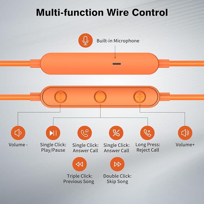 USB C Headphones for iPhone 17 16 15 Pro Galaxy S25 S26 Wired Earbuds with Microphone for Samsung S24 S23 S22 S21 Ultra, Magnetic Noise Canceling in-Ear Type C Earphone for iPad 10 Pixel 9 8, Orange