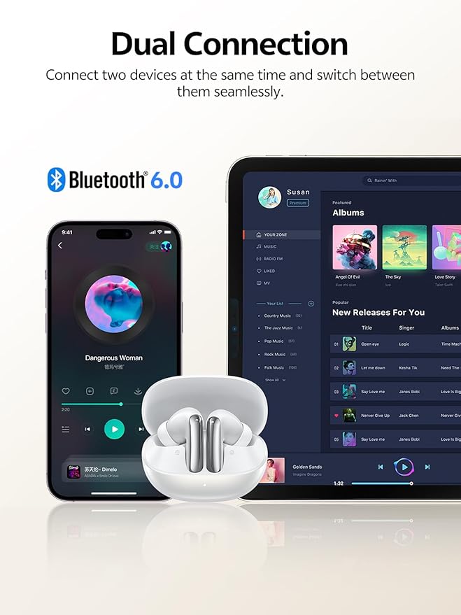 QCY MeloBuds N20 Active Noise Cancelling Wireless Earbuds, 50dB ANC Headphones with 6 Mics ENC Clear Call, 13mm Dynamic Driver, 40H Battery Life, Bluetooth 6.0 (White)