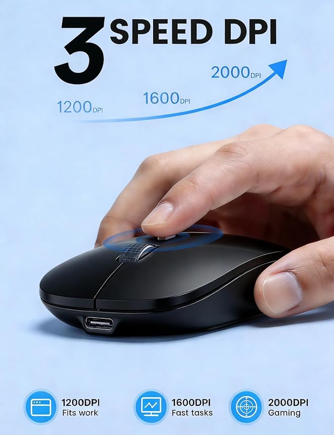 SABLUTE M31 Bluetooth Mouse for MacBook Pro/Air, iPad - Rechargeable Tri-Mode Wireless Mouse for 3 Devices (BT 5.2 + 2.4G), Sleek Slim Silent Mouse for Surface, Windows, Black