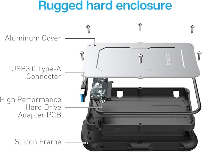 ineo 2.5" USB 3.0 Type-A Rugged Waterproof & Shockproof External Hard Drive Enclosure for 9.5mm & 7mm SATA HDD/SSD [T2580]