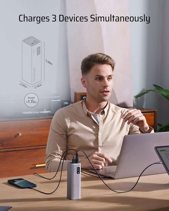 CUKTECH 15 SE Power Bank 20000mAh 65W Laptop Charger, 3-Port USB C Portable Charger, PD 3.0 Fast Charging External Battery Pack for iPhone 16/15/14 Series, Samsung, MacBook, Dell, Steam Deck, and More