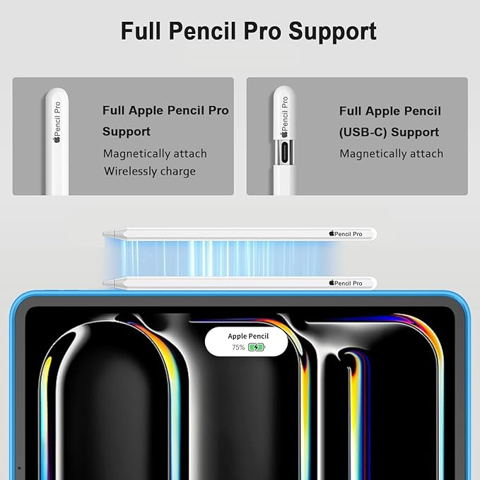 iMieet iPad Pro 13 Inch Case (M5/M4) 2025/2024 with Pencil Holder, Trifold Stand Smart Case with Soft TPU Back, Auto Wake/Sleep (Ocean Blue)