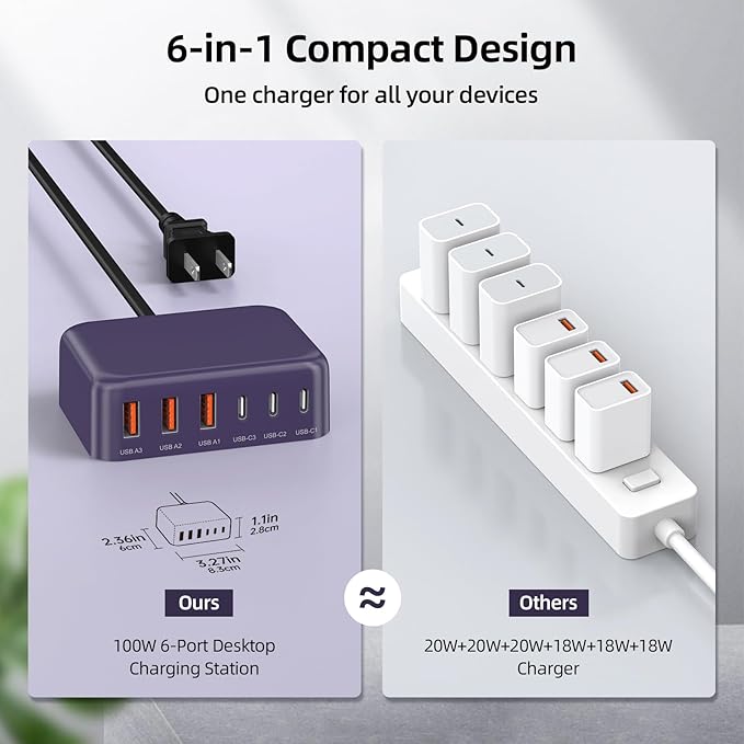 Updated USB C Fast Charger Block, 100W GaN 6 Port PD USB C QC USB A Wall Charger Adapter Plug Cube, Type C Charging Station Hub for iPhone 17 16 15 14 13 Pro Max iPad Samsung Pixel 5ft Extension Cord