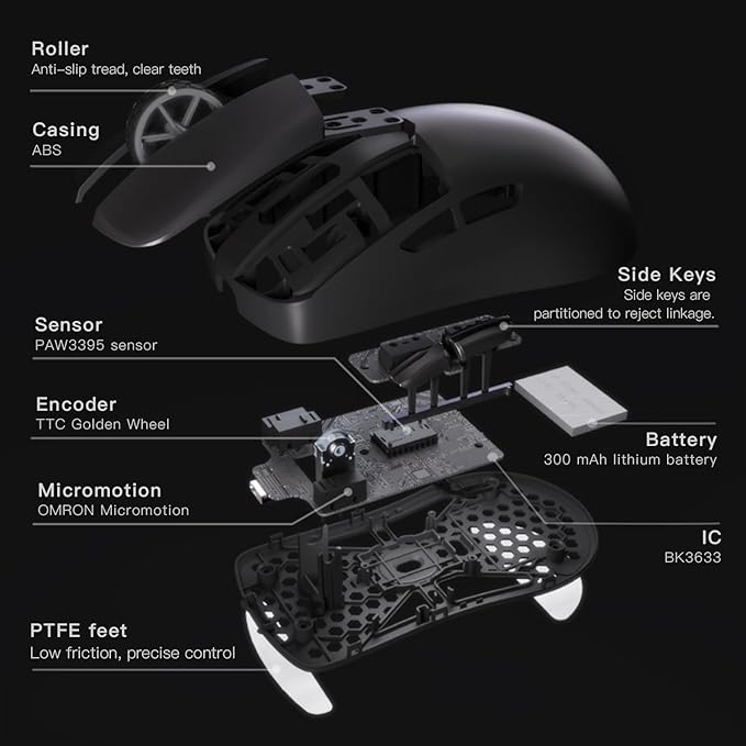 MOTOSPEED X1 4K Mini Wireless Gaming Mouse,Tri-Mode 2.4G/USB-C/Bluetooth Mouse Up to 26000DPI,PAW3395 Optical Sensor Lightweight 48g,5 programmable Button,Computer Mouse for Laptop,PC,Mac-Black