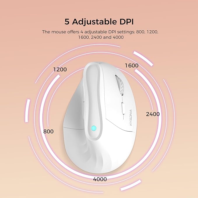 KYSONA 57° Ergonomic Wireless Tower Mouse, Vertical Quiet Ergo Mouse, Bluetooth(BT5.0,BT3.0)&2.4G, (800/1200/2400/2400/4000), 5 Buttons for Windows, macOS, iPadOS, Laptop, PC,White