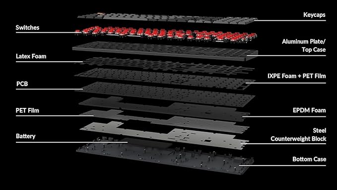 Keychron K5 Version 2, QMK Ultra-Slim 100% Full Size Layout Wireless Mechanical Keyboard, Hot-swappable 104 Keys Low-Profile Mechanical Brown Switch, RGB Backlight Wired/Bluetooth for Mac/Windows