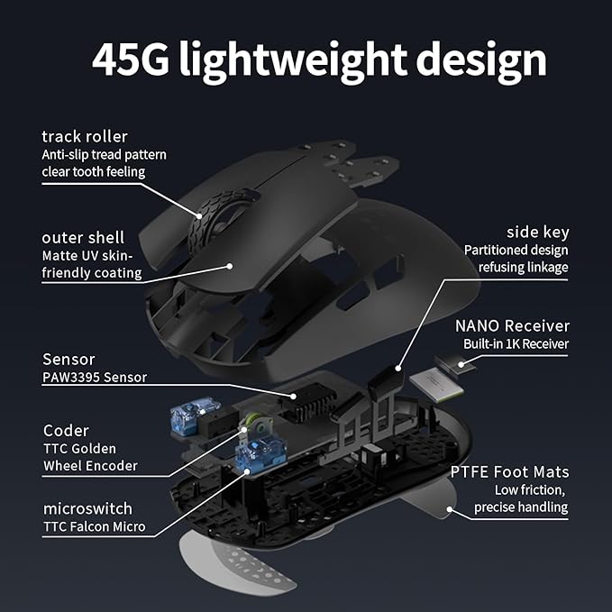 Darmoshark M3XS Mini Wireless Gaming Mouse,Tri-Mode 2.4G/USB-C/Bluetooth,Up to 26000DPI,PAW3395 Optical Sensor Lightweight 45g,5 programmable Button,Computer Mouse for Laptop,PC,Mac-W