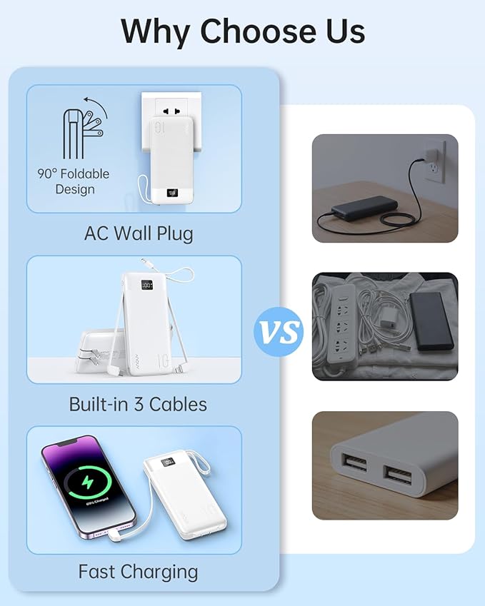 Portable Charger Built-in Cables and AC Wall Plug, 10000mAh 22.5W PD Fast Charging Power Bank, Lightweight Compact Battery Pack Travel Essentials for iPhone 17/16/15/14/13 Series,Samsung,Tablets