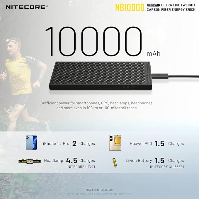 Nitecore NB10000 Gen II (Gen 2) Ultra-Slim Power Bank, 10000mAh QC Quick-Charge USB and USB-C Dual Outputs with Cables for Phones, Flashlights and Headlamps, Dual Cable Bundle