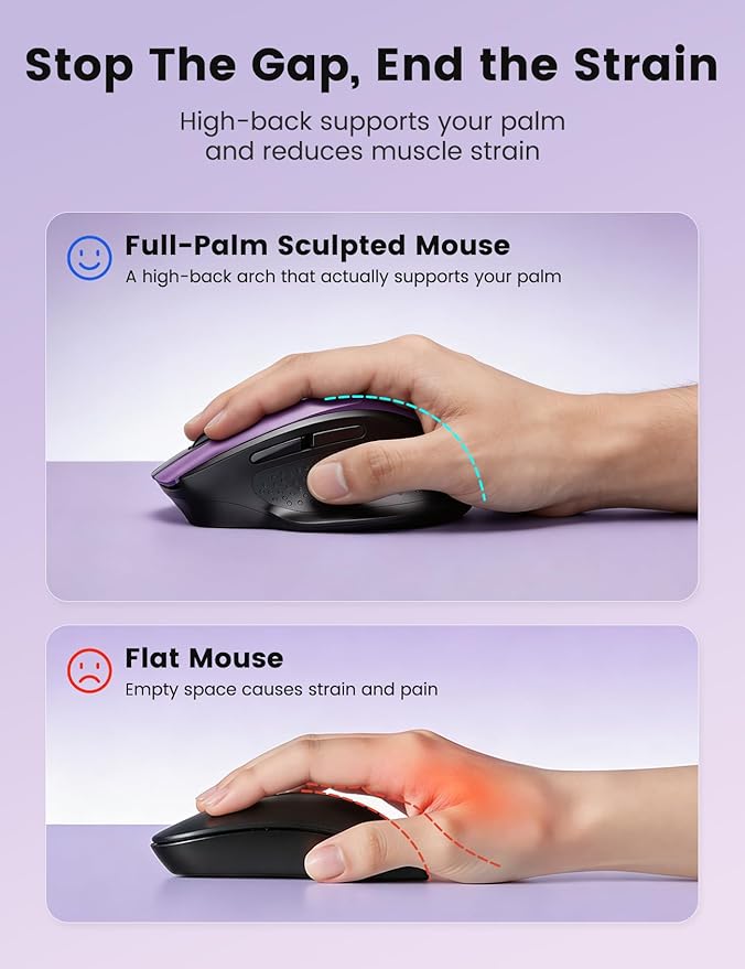 SABLUTE Purple Wireless Mouse for Laptop, 2.4GHz Computer Mouse with USB-A&C Receiver, Office Cordless Mice with 6 Buttons & 3 Level DPI for Small to Medium Hands, Compatible with PC, Desktop, Tablet