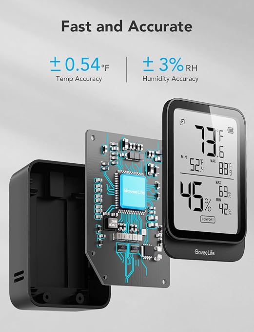 GoveeLife Hygrometer Thermometer H5104 3Pack, Bluetooth Room Temperature Monitor with APP Alert and 2 Years Date Storage Export, Remote LCD Digital Hygrometer Indoor Humidity Meter, Greenhouse
