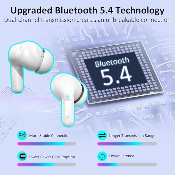 Wireless Earbuds, 2026 Bluetooth 5.4 Headphones NEW Ear Buds 40H Bass Stereo in-Ear Earphones ENC Noise Cancelling Earbuds with 4 HD Mic, USB-C LED Display IP7 Waterproof Sport Headset for Android iOS