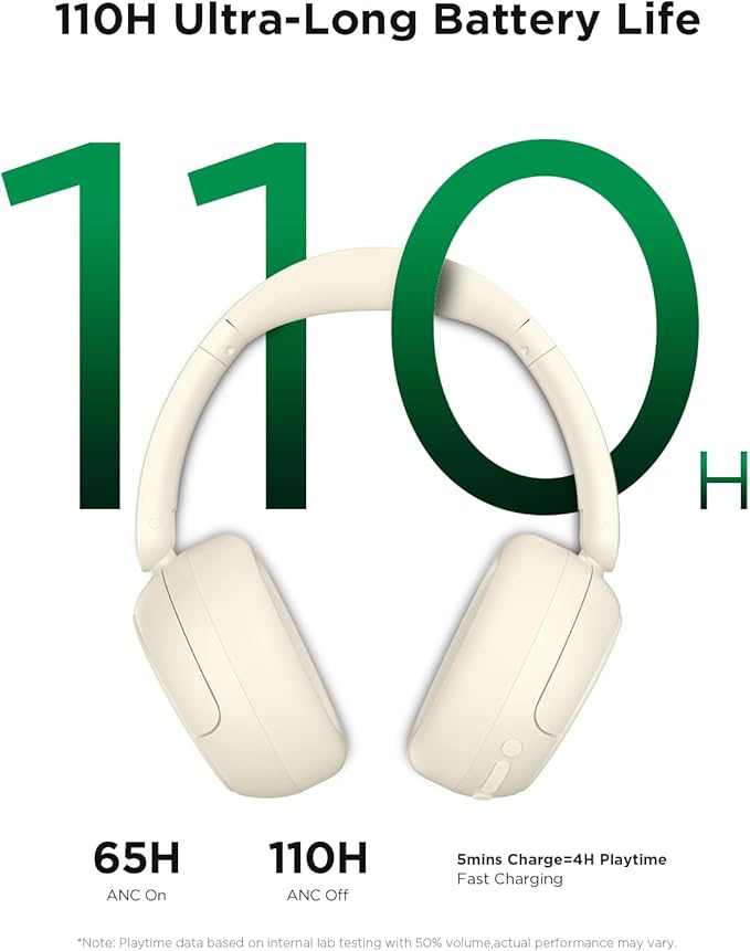 TALIX H30 Hybrid Active Noise Cancelling Headphones, 110H Playtime Hi-Res Audio Bluetooth 6.0 Wireless Over Ear ANC Headphones for Commute/Workout/Gym (Off-White)