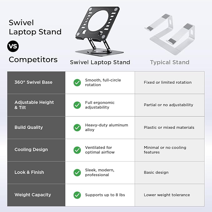 Uncaged ERGONOMICS Swivel Laptop Stand 2.0