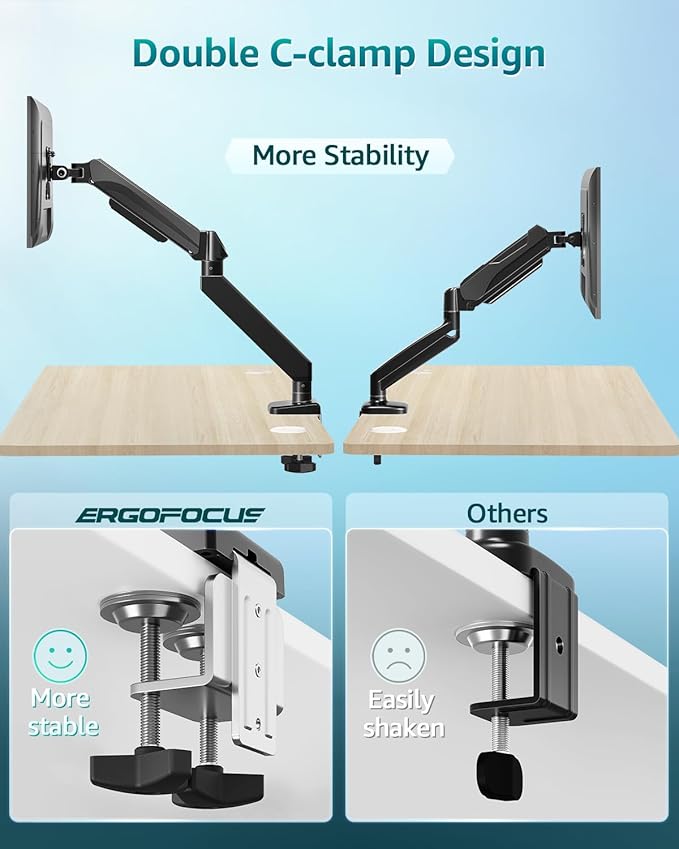 Heavy Duty Single Monitor Arm for Max 42 Inch Screens, Monitor Mount for Desk Supports 4.4-33 lbs, Height Adjustable Ultrawide Monitors Stand with C-Clamp & Grommet Base, VESA Mount 70/100