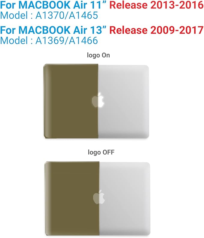 IBENZER Compatible with Old Version MacBook Air 13 Inch Case (2010-2017 Release). Models: A1466 / A1369, Plastic Hard Shell Case with Keyboard Cover for Mac Air 13, Olive Green, A13OLGN+1