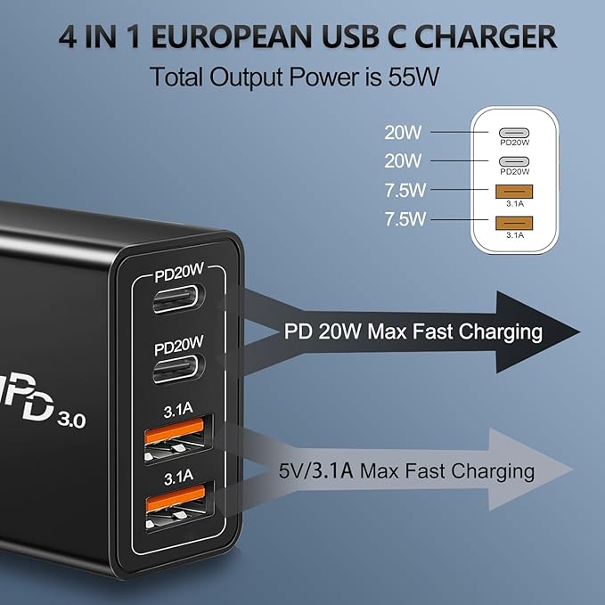 European USB C Charger, 55W European Travel Plug Adapter 4-Port USB C Fast Charging Block US to Europe Plug Adapter Type C Power Adaptor for iPhone 17 16 15 14 13 12 11 Pro Max X 8, Galaxy, Android