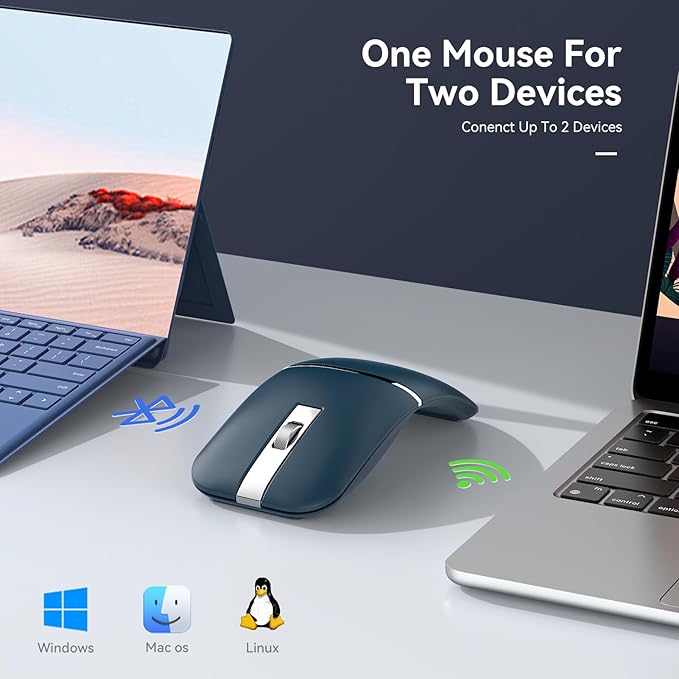 Bluetooth Wireless Arc Travel Mouse, Dual Model (2.4G+BT5.1) Rotating Foldable Mouse for Microsoft, Rechargeable Slim Portable Mice for Laptop, Notebook, PC, MacBook, Chromebook - Sapphire Blue
