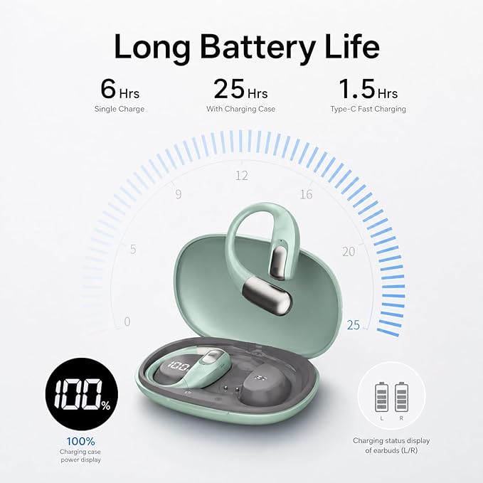 GALAAL Wireless Sport Earbuds Bluetooth Headphones,Lightweight Earbuds with Ear Hooks,Bluetooth5.4 Wireless Earphones,25H Playtime, IPX4 Waterproof Running Headphones for Gym(Green)