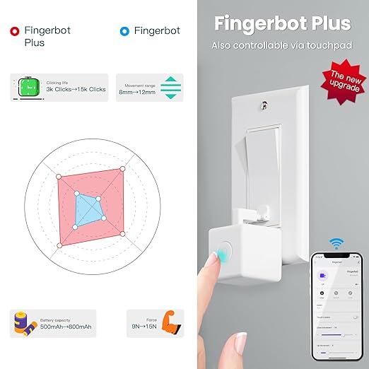 MOES Fingerbot Plus Smart Button Pusher No Wiring Switch with Accessory Kit, Tools Packs
