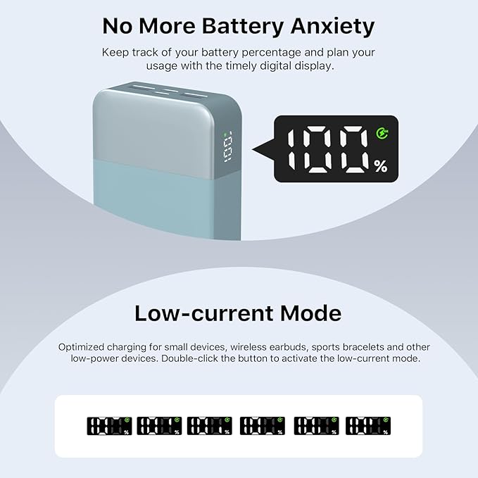 NOBIS Portable Charger,20000mAh Power Bank, 45W Fast Charging，Battery Pack with 2 USB-C (in/Out) & 2 USB-A, Digital Display & Small Current Mode, Compatible with Phone 17 S25 Tablet