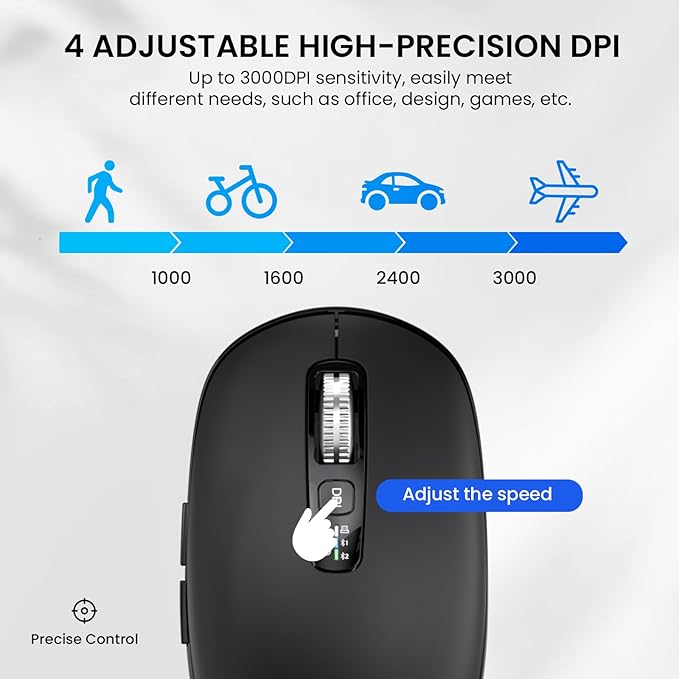Wireless Bluetooth Mouse,USB+BT×2,Multi Device Ergo Full Size Mouses-big Hand,Metal 4-Way Super Scrolling,± 3000 DPI,10 Buttons,Plug&Play,Quiet,w/ 2 Batteries,Mice for Laptop,Computer,Tablet,Mac,iPad