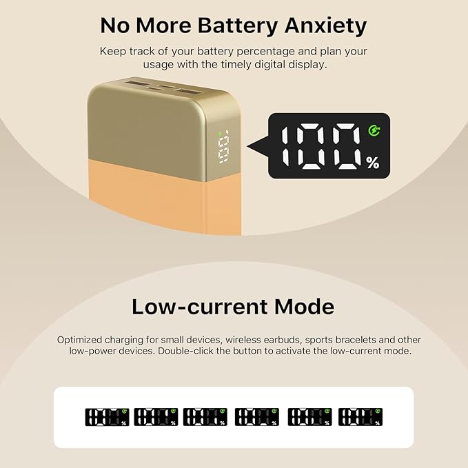 NOBIS Portable Charger,20000mAh Power Bank, 45W Fast Charging，Battery Pack with 2 USB-C (in/Out) & 2 USB-A, Digital Display & Small Current Mode, Compatible with Phone 17 S25 Tablet