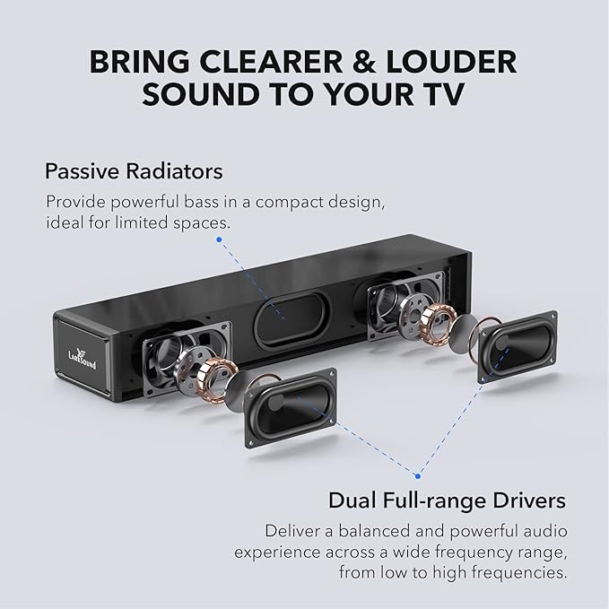 LARKSOUND Small Sound Bar for TV, PC, Gaming, Surround Sound System, Mini TV Speaker Soundbar with Bluetooth/HDMI ARC/Optical/AUX/USB Connections