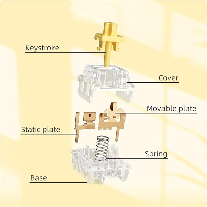 Zhouwang Crystal Yellow Switch Mechanical Keyboard Replacement,3 Pin Linear/Accurate Typing/Dustproof/RGB Transparent Gaming Keyboard Switches(108Pcs)
