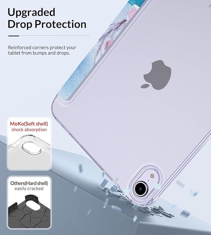 MoKo Case Fit New iPad mini 7 (A17 Pro) 2024, iPad mini 6th Generation Case 2021 (8.3-inch), iPad mini 6 Case, Soft TPU Translucent Frosted Back Cover Case for iPad mini 7th, Peach Blossom