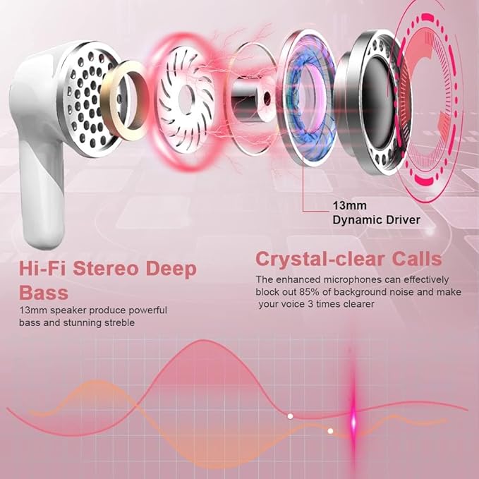Wireless Earbuds, Bluetooth 5.3 Headphones 2025 NEW Ear Buds 40H Bass Stereo in-Ear Earphones ENC Noise Cancelling Earbuds with 4 HD Mic, USB-C LED Display IP7 Waterproof Sport Headset for Android iOS