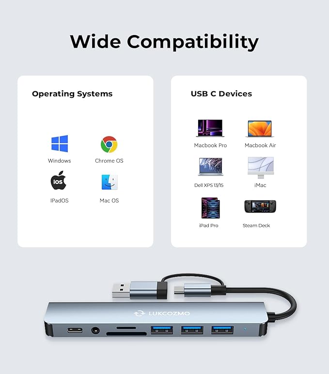 LUKCOZMO USB Hub USB C Hub USB Splitter 7 in 1 USB Extender with 4 USB Port 1 USBC Port TF/SD Card Reader Audio Output Compatible with MacBook/Pad Pro/Dell/HP Laptop/Phones…