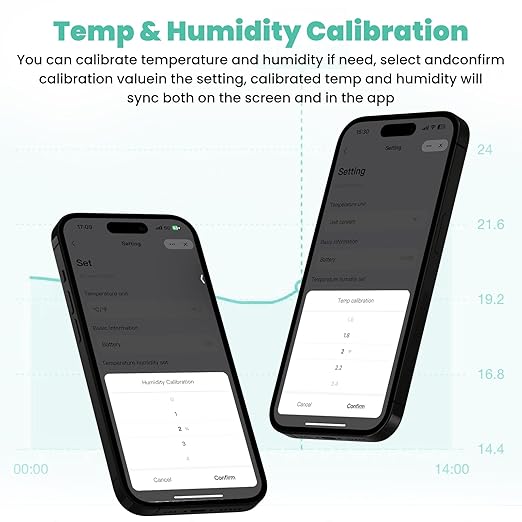 2PC Bluetooth Thermometer Hygrometer, Indoor Temperature Humidity Sensor with Electronic Ink Display, App Notification Alert, Free Data Storage Export, Digital Remote Monitor for Bedroom