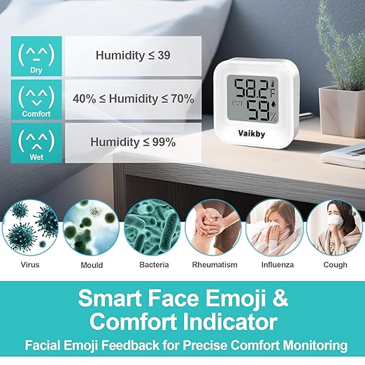 Indoor Humidity Meter Hygrometer 4Pack, Room Thermometer for Accurate Room Temperature Monitor, Digital Hygrometer with Indoor Thermometer for Home, Baby Nursery, and Humidity Sensor Enhanced Comfort