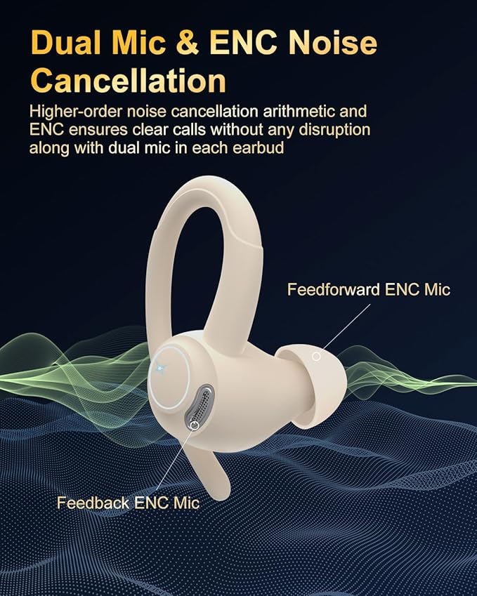 Wireless Earbuds Bluetooth 5.3 Headphones Sport, 2024 Wireless Earphones with Earhooks, HiFi Stereo Deep Bass with ENC Mic, 40H Dual LED Display, IPX7 Waterproof Ear Bud for Small Ear Running/Workout