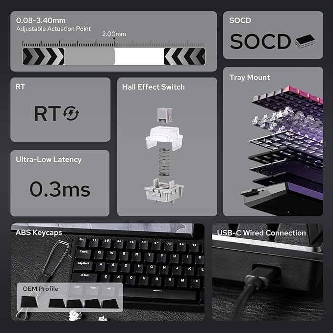 EPOMAKER Aula WIN60 HE 60% Wired Magnetic Keyboard with Adjustable Actuation, 8000 Hz Polling Rate, Hall Effect Switches, Hot-Swap, for FPS Games (Black)