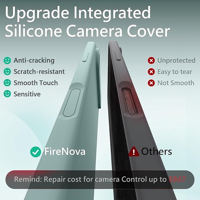 FireNova Magnetic for iPhone Air Case, Compatible with MagSafe, [Integrated Silicone Camera Control Button] [Camera Protection] Microfiber Lining Phone Case for iPhone 17 Air, 6.5", Mint Green